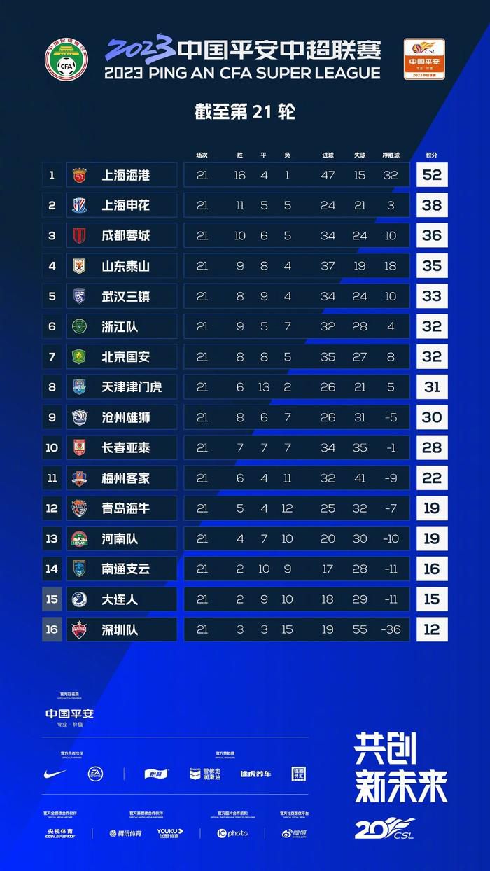 《世界体育报》报道，尤文一月想签德保罗，但已被马竞拒绝。